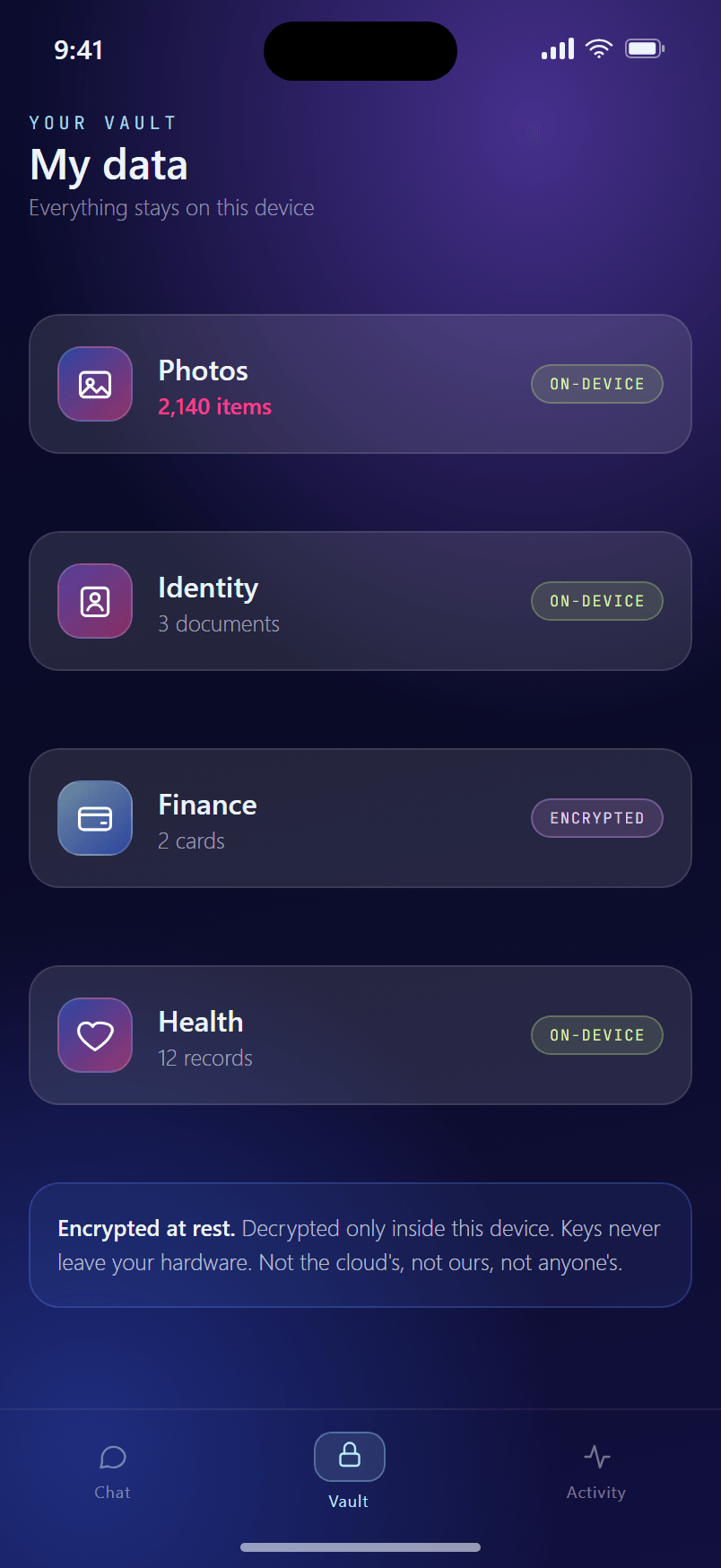 Digital Me Vault, encrypted on-device data