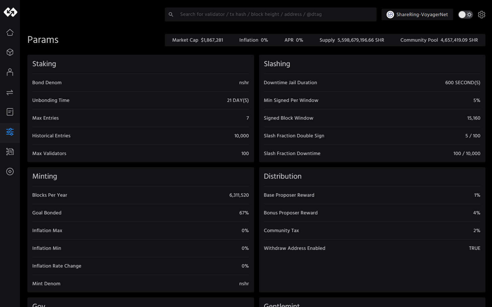 The explorer's parameters page, showing the staking, slashing, minting and distribution settings for ShareLedger.