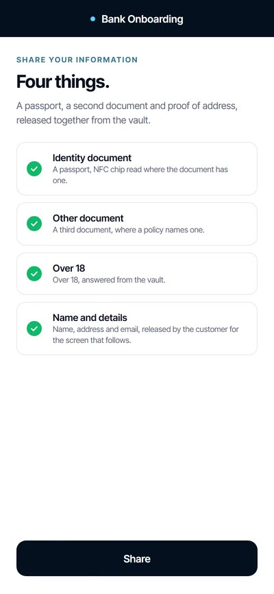 A bank customer’s phone listing four things to share: a passport, a second document and proof of address, released together from the vault.
