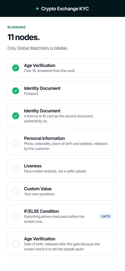 A crypto customer’s phone running eleven nodes, of which only the global watchlist check is billable.