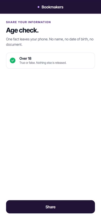 A punter’s phone asking one question: over 18, true or false, with no name, date of birth or document released.