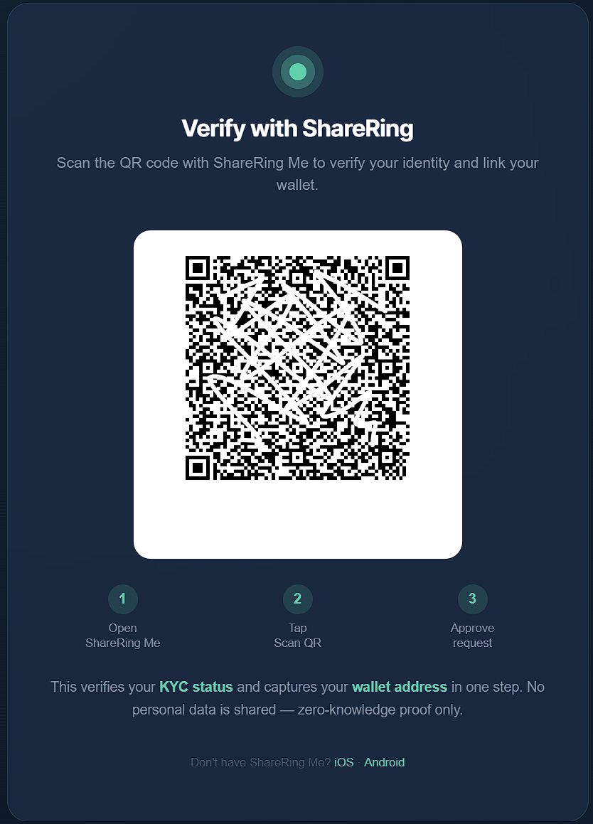 Description of the image