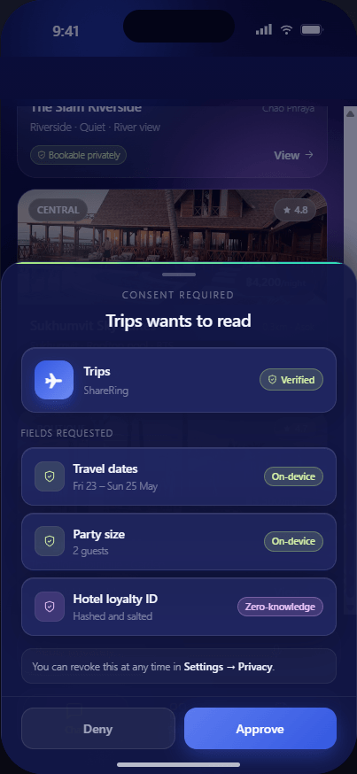 Digital Me private AI assistant booking consent, travel dates shared on-device