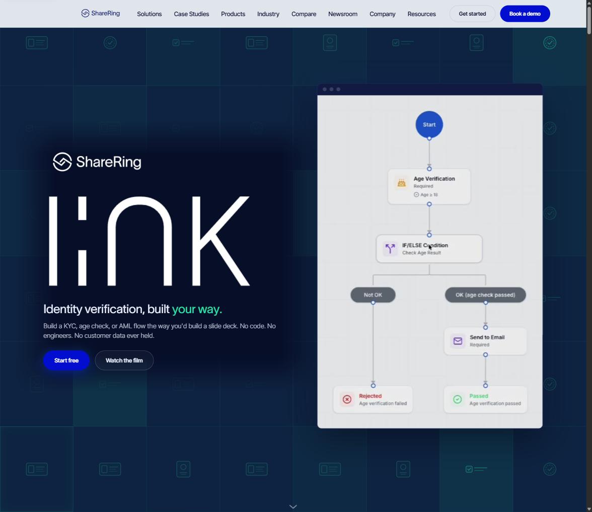 ShareRing Link V2 visual workflow builder for privacy KYC verification